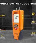 Digital Manometer For Air And Gas Pressure Testing With Dual Port Differential Gauge, 11 Units, Pro Grade Accuracy, LCD