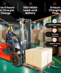Electric Forklift A20 4,400 Lb Capacity lifting boxes in warehouse