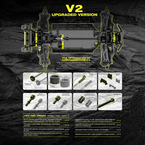 High Speed Brushless One Tenth Scale Monster Truck With 4WD Drive Waterproof Carbon Fiber Body 50 MPH Capable V2 parts layout