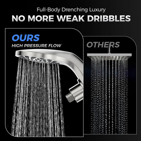 Premium High Pressure Rain Shower Head With Handheld Spray Combo Boasting Patented Magnetic Dock For Full Body Rainfall And Super Smooth No Sweat Relaxation Vibes Chrome Finish