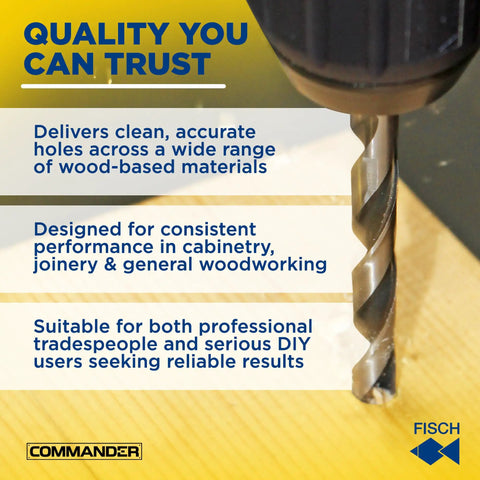 Close-up of brad point drill bit drilling into wood surface, showcasing precise clean hole capabilities and reliability for woodworking.