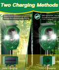 Solar Powered Ultrasonic Animal Repellent With Motion Sensor For Outdoor Yards And Gardens, LED Flashing Lights To Deter Deer Coyotes Raccoons And Cats, Humane Yet Effective Pest Deterrent For A Peaceful Pet Safe Yard. Solar and Type-C charging methods shown.