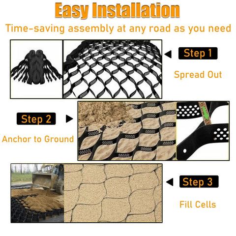Installation steps for Heavy-Duty Gravel Grid Stabilizer for Driveways and Pathways, durable honeycomb paver system shown in use.