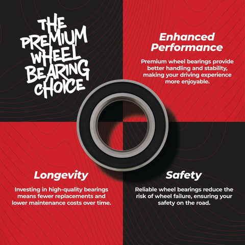 The premium wheel bearing choice by All Balls Racing 25-1424 with enhanced performance features shown against a colorful background.