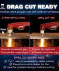Apex LTP8500 85A HF Pilot Arc Plasma Cutter with drag-cutting and stand-off cutting modes for smoother and cleaner cuts in fabrication.