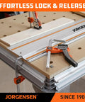 Six And Five Eighths Inch Ratcheting Track Saw Clamps in use on guide rail system table showing quick release feature.