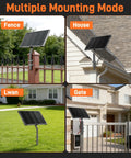 12V Solar Panel Kit For Electric Fence And Gate Opener With Smart MPPT Controller mounted on fence, house, lawn, gate