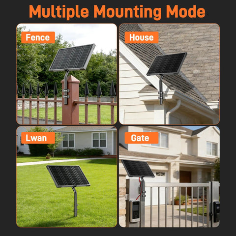12V Solar Panel Kit For Electric Fence And Gate Opener With Smart MPPT Controller mounted on fence, house, lawn, gate