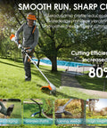 Person using Replacement Weed Eater Head For Kobalt 80V 40V And 24V Cordless Trimmers on a lawn