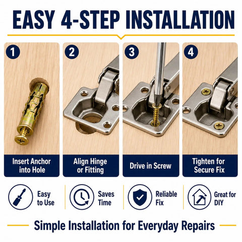4-step installation guide for 6x14mm Short Expansion Screw Set For Stripped Cabinet Hinge Holes 100 Pack Repair Kit.
