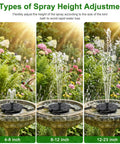 Solar Fountain With 2000mAh Battery, Easy Start On Cloudy Days, Upgraded Glass Solar Water Pump, 7 Nozzles And 3 Adjustable Spray Heights shown in garden