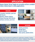 Illustration of FixMaster Master Strap Toggle uses, showing indoor and outdoor applications for various fixtures and surfaces.