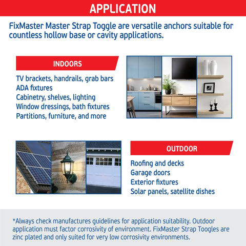 Illustration of FixMaster Master Strap Toggle uses, showing indoor and outdoor applications for various fixtures and surfaces.