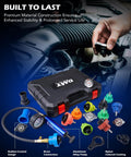 No Sweat 19 Piece Coolant Pressure Tester Kit For Quick Radiator Leak Detection showing components like gauge, pump and adapters.