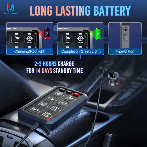 P1s AC Wireless RGB Eight Gang Switch Panel With 433 Megahertz Remote Control displayed in car with Type-C charging port.