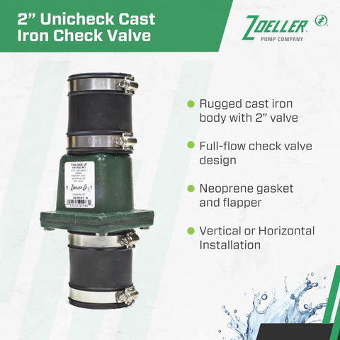 Heavy Duty 2 Inch Cast Iron Check Valve Union With Slip To Slip Connections For Sewer Effluent And Sump Pump Discharge Systems Backflow Prevention Corrosion Resistant Body And High Flow Design