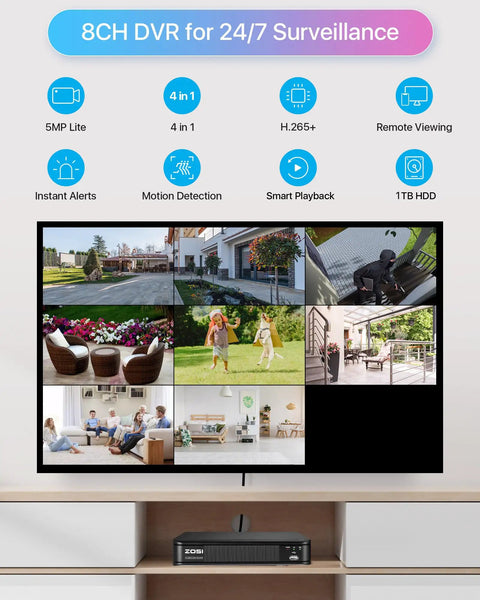 8 Channel 1080p AI Security System With Dope Human And Vehicle Detection interface displaying surveillance footage on TV.
