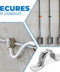OhLectric pipe strap, zinc-coated steel 2-inch two-hole bracket securing EMT conduits to wall.