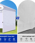 Comparison of SunWalls Sidewalls For 10x10 Canopy Frame, 3 Pack White, Durable 300D Polyester with inferior product