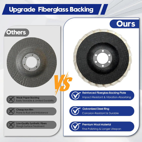 Comparison of a 11 Piece Wool Felt Polishing Disc And Polishing Compound Kit With 6 Wool Felt Flap Wheels And 5 Polishing Compounds For Angle Grinder showing upgraded fiberglass backing vs paper backing.