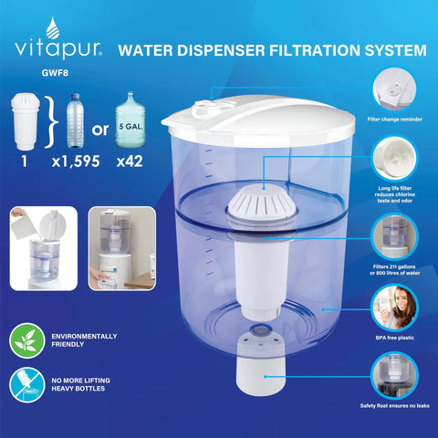 Image of GWF8 Water Filtration System For Top Load Dispensers White No Brainer Filter That Lasts Up To 6 Months Or 800 Liters BPA Free