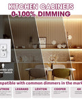Kitchen with 0-100% dimming feature using 96W Slim Triac Dimmable LED Driver Power Supply, compatible with Lutron Leviton dimmers.