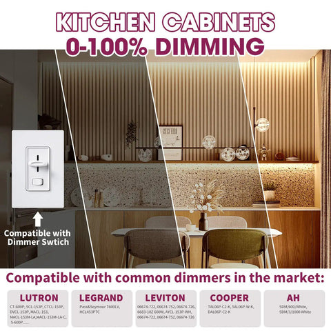 Kitchen with 0-100% dimming feature using 96W Slim Triac Dimmable LED Driver Power Supply, compatible with Lutron Leviton dimmers.
