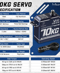 Beefy Brushless High Torque RC Servo Motor With Digital Stainless Steel Gears Waterproof 8.4V specification chart