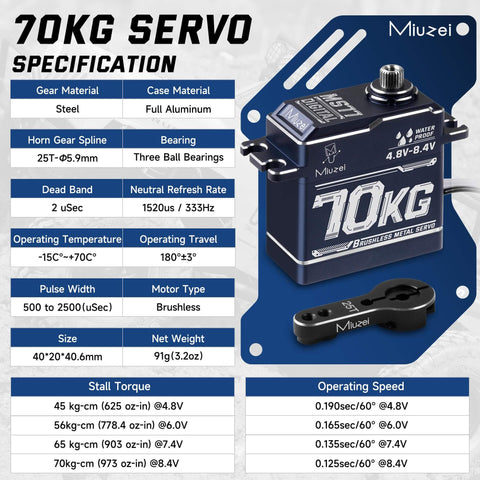 Beefy Brushless High Torque RC Servo Motor With Digital Stainless Steel Gears Waterproof 8.4V specification chart