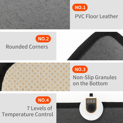 Features of Under Desk Heated Floor Mat With 55W Power, 7 Temperature Settings, Foot Warmer Pad showing PVC leather and control panel.