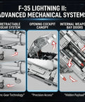 Close-up of F-35 Fighter Jet Building Blocks Set With 1,490 Pieces showing retractable landing gear and opening cockpit features.