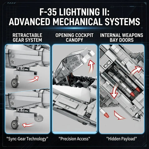 Close-up of F-35 Fighter Jet Building Blocks Set With 1,490 Pieces showing retractable landing gear and opening cockpit features.