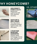 Comparison of Comfy Outdoor Chaise Lounge Cushion With Removable Cover Water And Fade Resistant 3.5 Inch Thick and other options