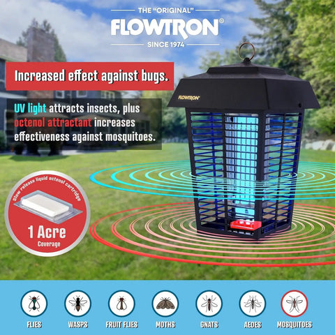 Outdoor Bug Zapper For 1 Acre Coverage With Powerful 40W Bulb And 5600V Instant Kill Grid, shown in lawn setting.