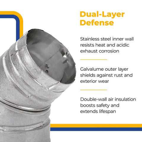 45 Degree Pellet Stove Vent Elbow In Stainless Steel Insulated Double Wall Design 3 Inch Diameter shown with dual-layer defense.