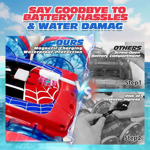 Amphibious RC Car Boat With 4WD Gesture Control And Magnetic Charging 60 Minute Playtime LED Lights Waterproof Pool Toy