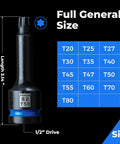 Top Shelf 1/2 Inch Drive T50 Torx Impact Socket size chart, 3.14" length, made from heavy-duty S2 alloy steel.
