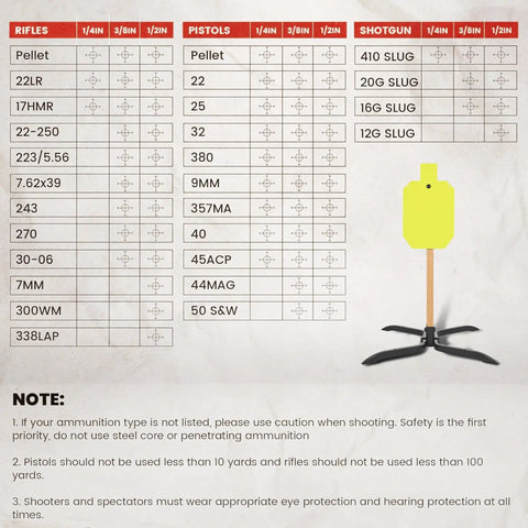 NP550 Steel Silhouette Target Twelve By Twenty Inches With Target Hanger And Two By Four Stand Base chart compatibility