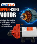 Close-up of 115V AC Heavy-Duty Water Pressure Pump with copper-core motor, highlighting durability and efficiency features.