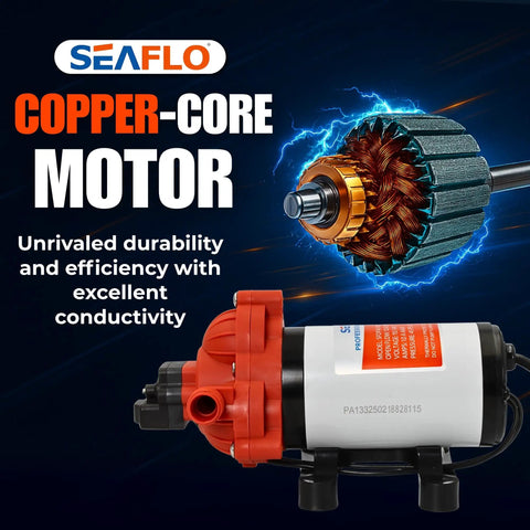 Close-up of 115V AC Heavy-Duty Water Pressure Pump with copper-core motor, highlighting durability and efficiency features.