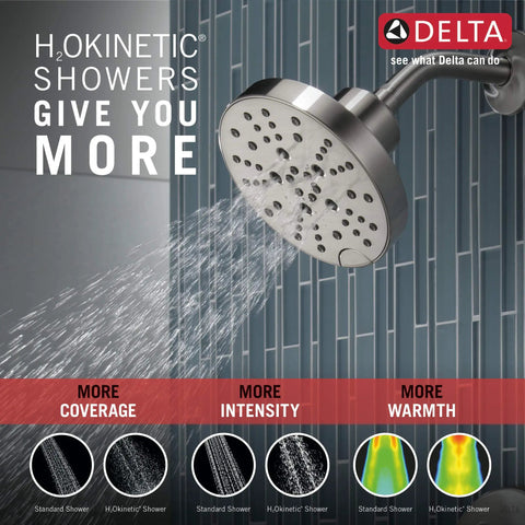 Nicoli 14 Series H2Okinetic Shower Faucet Set With Brushed Nickel Finish Includes Shower Head spraying water