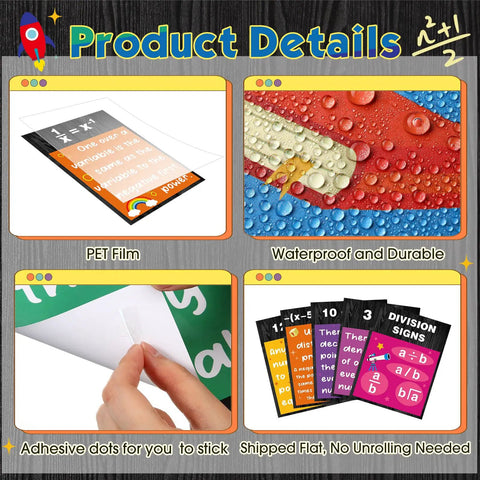 Invisible Math Must-Have Poster Set for Classrooms showing waterproof and durable materials, PET film, adhesive dots, and shipped flat.