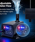 No Sweat Auto Compact Sump Pump With Smart Water Level Sensor and Adjustable Flow Settings showing adjustable water flow with indicator lights.