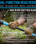 Gardener holding a 5 Lb Steel Pick Mattock With 36 Inch Fiberglass Handle For Heavy Duty Digging And Breaking Ground In Gardens And Landscaping Built Tough