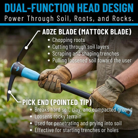 Gardener holding a 5 Lb Steel Pick Mattock With 36 Inch Fiberglass Handle For Heavy Duty Digging And Breaking Ground In Gardens And Landscaping Built Tough