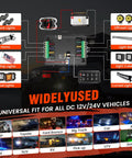 Infographic of 8 Gang Bluetooth RGB Switch Panel With Toggle Momentary Flash Strobe And Memory Function usage in various vehicles