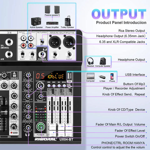 Image showing output panel of 4 Channel Karaoke DJ Mixer With Bluetooth USB Audio Interface 16 Bit DSP Effects Plus 48V Phantom Power