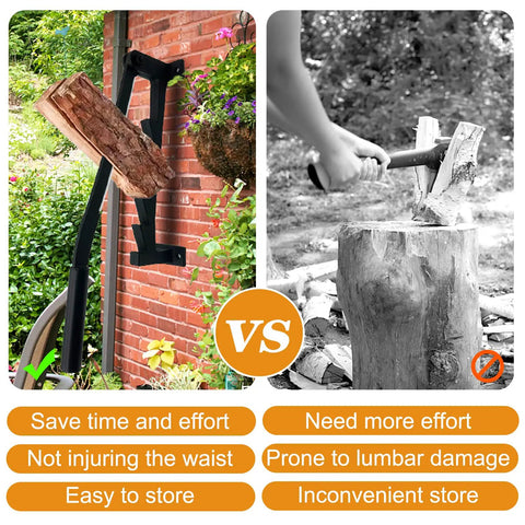 Comparison of wall mount firewood splitter for indoor and outdoor use with traditional manual chopping method