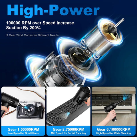 Electric Air Duster With LED Light Three Gear Adjustable 100000 RPM Cordless Blower for electronics and keyboard cleaning