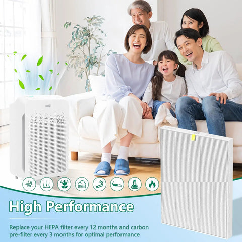 4 Pack C545 Replacement HEPA Filters For Air Purifier True HEPA Filter S Captures 99.97 Percent Of 0.3 Micron Particles